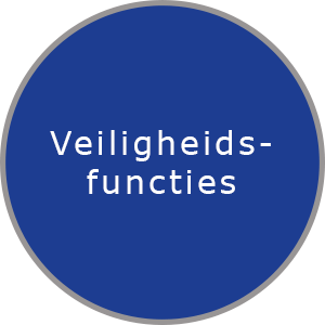 veiligheidsfuncties